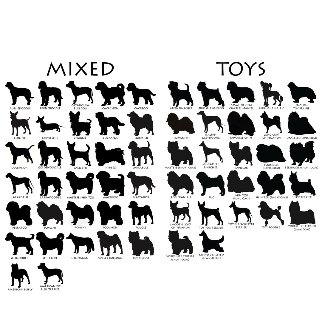 Dog Breeds